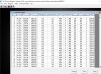 Baofeng_programiranje_software.JPG